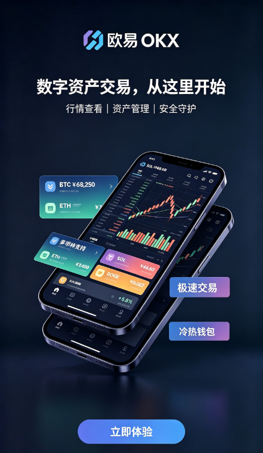 欧交易所app官方经验配图